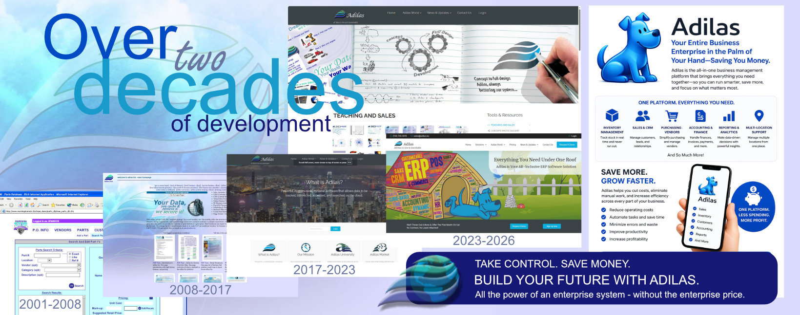 Over Two Decades of Development Slide