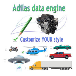 The adilas data engine. Choose your industry, choose your flavor, and customize it to your needs.