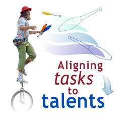 Adilas Aligning Tasks to Talents