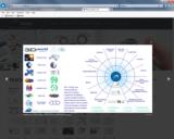click to enlarge - photo by: Brandon Moore - Adilas GPS core layout with world building. Take it from a universe level, world level, location level, player group level, individual level, data level, and then run all levels over time. That's adilas.biz!