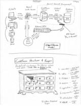 click to enlarge - photo by: Brandon Moore - Small diagram of how the client/server model works as well as the ColdFusion structures and scopes. This was developed to help teach new and upcoming adilas developers. Some of these graphics will be used in a new PowerPoint slide presentation.