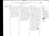click to enlarge - photo by: Shannon Scoffield - 