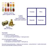 click to enlarge - photo by: Brandon Moore - Tools - The magic square and how that affects banks and inventory