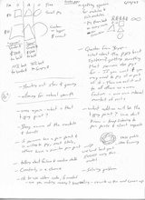 click to enlarge - photo by: Brandon Moore - Talking about how to develop our product by having sponsors for each sub module and/or just helping people with their pain points. Scan 2 of 4.