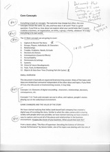 click to enlarge - photo by: Brandon Moore - Page 1 of 19 - Numbers #4.1-#4.51 - Core concept document - adilas archives - still partially unfinished