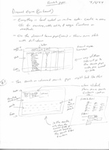 click to enlarge - photo by: Brandon Moore - Brainstorming on revamping the discount engine - page 5 of 7.