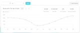 click to enlarge - photo by: Brandon Moore - Mock-up of the graphical homepage for invoices. This is just an Adobe XD screenshot of what we are shooting for.