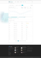 click to enlarge - photo by: Brandon Moore - Mock-up of a compared date range with a chart. Mocking up both single date ranges and comparison date ranges. This one has two datasets on the chart. It also has more data (details) below for the other date range.
