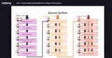 click to enlarge - photo by: Brandon Moore - Udemy CSS class outline. Class title - Get Started With CSS (Plus Flexbox, Grid, and Sass)