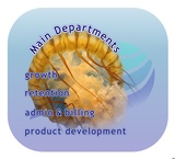 click to enlarge - photo by: Brandon Moore - Concept art by Abby Elkins. Playing with the proposed departments in the adilas lite or jellyfish model.