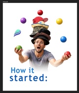 click to enlarge - photo by: Brandon Moore - Concept artwork from Abby Elkins. How it all started... juggling multiple balls and wearing tons of different hats. Stressful? Yes... :)