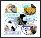 click to enlarge - photo by: Brandon Moore - Concept artwork from Abby Elkins - Dealing with the five main personality types. Organizer, Doer, Creative, Sales, and Consultant.