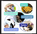 click to enlarge - photo by: Brandon Moore - Concept artwork from Abby Elkins - Dealing with the five main personality types. Organizer, Doer, Creative, Sales, and Consultant. This one has darker callouts and smaller line art.