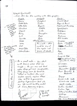 click to enlarge - photo by: Brandon Moore - Old entry from 2/14/2015 dealing with inputs, funnels, mixing tools, and outputs. Image 3 of 6.