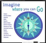 click to enlarge - photo by: Brandon Moore - Concept mock-up graphic from Abby Elkins of the adilas GPS core. It contains a compass and all of the main system players. Going over ideas and concepts.