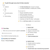 click to enlarge - photo by: Brandon Moore - A few AI gems sent to me by Abby. Page 2 of 14. From notebook to ERP system to connected systems to full world building. Process templates.