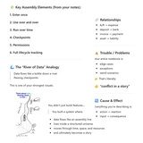 click to enlarge - photo by: Brandon Moore - A few AI gems sent to me by Abby. Page 5 of 14. River of data analogy. Relationships, trouble/problems, and cause and effect.