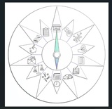 click to enlarge - photo by: Brandon Moore - Mock-up graphic from Abby. This is the GPS core compass in black and white. All of the other color has been taken out except for the spindle needle.