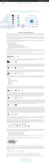 click to enlarge - photo by: Brandon Moore - Scrolling screenshot of the adilas GPS core help file.