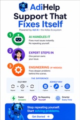 click to enlarge - photo by: Brandon Moore - Infographic from Andrew Brandt. AdiHelp - 3 levels of support.