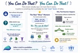 click to enlarge - photo by: Brandon Moore - Graphic made by ChatGPT based off of input data from a chat session. You can do that concept shows how adilas empowers users to take control of their data and processes. It is both a question and a statement. You can do that? And yes, you can do that!