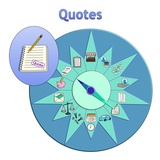 click to enlarge - photo by: Brandon Moore - Adilas Value Add-On Core Graphic by Abby Elkins. Layer 1 - The adilas transactional data core - Highlight on Quotes - One of the main system players.
