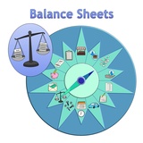 click to enlarge - photo by: Brandon Moore - Adilas Value Add-On Core Graphic by Abby Elkins. Layer 1 - The adilas transactional data core - Highlight on Balance Sheet Items - One of the main system players.
