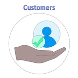 click to enlarge - photo by: Brandon Moore - Adilas Value Add-On Core Graphic by Abby Elkins. Icon with title - Highlight on Customers - One of the main system players.
