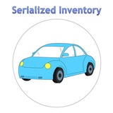 click to enlarge - photo by: Brandon Moore - Adilas Value Add-On Core Graphic by Abby Elkins. Icon with title - Highlight on Serialized Inventory - One of the main system players.