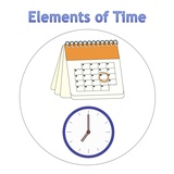 click to enlarge - photo by: Brandon Moore - Adilas Value Add-On Core Graphic by Abby Elkins. Icon with title - Highlight on Elements of Time - One of the main system players.