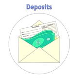 click to enlarge - photo by: Brandon Moore - Adilas Value Add-On Core Graphic by Abby Elkins. Icon with title - Highlight on Deposits - One of the main system players.