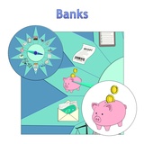 click to enlarge - photo by: Brandon Moore - Adilas Value Add-On Core Graphic by Abby Elkins. Zoomed in compass core with icons and title - Highlight on Banks - One of the main system players.