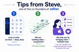 click to enlarge - photo by: Brandon Moore - Image by ChatGPT and modified by Brandon and Abby. Three things that Steve tells people about adilas. Look what we have - deep, deep. We bring value in many ways. And we are building daily.