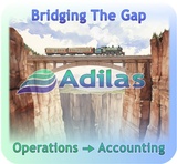 click to enlarge - photo by: Brandon Moore - Image by Abby Elkins. We were kinda close on Wednesday. We actually finished it up today (Thursday). We spent most of the session doing some small tweaks and playing with options. Looks great. Adilas - bridging the gap between operations and accounting.