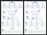 click to enlarge - photo by: Brandon Moore - Original image on the left was created by ChatGPT. Version on the right was edited by Brandon. Fixed a few icons, added some spacing, moved things around and other changes. Great concept graphic.