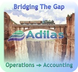 click to enlarge - photo by: Brandon Moore - New image from Abby. This is the concept of adilas bridging the gap between operations and accounting. This one has a colored background with a green to blue gradient. On this one, she also made the right side of the bridge a little stronger.