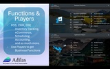 click to enlarge - photo by: Brandon Moore - Slide 7 of 11 - Highlight of what we offer. Multiple business functions: Inventory, POS (point of sale), CRM, scheduling, eCommerce, accounting, etc. Also shows the main application players. Customers, invoices, quotes, vendors, inventory items, etc.