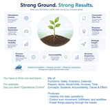 click to enlarge - photo by: Brandon Moore - Image - Desired outcomes. What you get once you blend, mix, and filter your pieces. Good and strong growth over time.