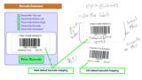 click to enlarge - photo by: Brandon Moore - Small side-by-side screenshot of the barcode generator widget (internal adilas piece) and the original label request. I added some custom mapping to a number of pages for the client using black box technology.