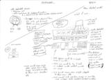 click to enlarge - photo by: Brandon Moore - Brainstorming with Steve about a possible server structure and a way to break away from physical dedicated servers and fixed asset boxes.