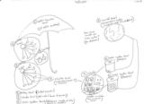 click to enlarge - photo by: Brandon Moore - This was a small sketch of the upper levels of the world building concepts. These are things like: universe, galaxy, cluster, solar system, and world levels.