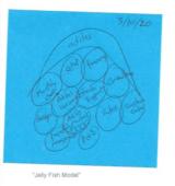 click to enlarge - photo by: Brandon Moore - Jelly fish model for adilas.