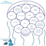click to enlarge - photo by: Brandon Moore - Small sketch of the adilas jelly fish model.