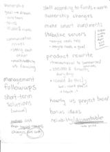 click to enlarge - photo by: Brandon Moore - This is page 4 of 4 from Aspen's notes. This page deals more with ideas on ownership, management, emotions, and options.