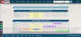 click to enlarge - photo by: Brandon Moore - Sample of the Beaver Mountain horizontal time slot view