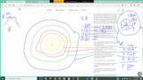click to enlarge - photo by: Brandon Moore - This is a drawing from April of 2020 dealing with a 5 level deep - value added core - type model for adilas. 1=transactional core, 2=industry specific wrapper, 3=custom code, 4=business intelligence (BI) level, and 5=enterprise level (multi corps).