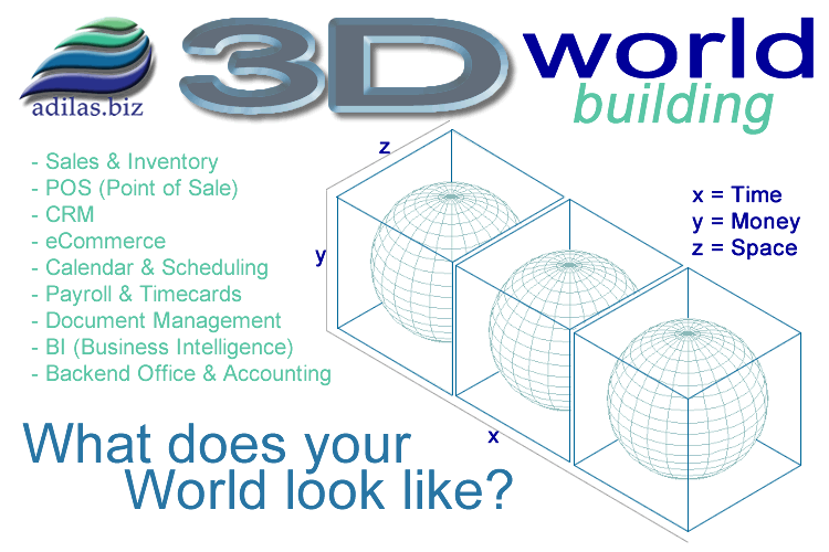 Adilas.biz 3D World Building and Business World Building concepts.