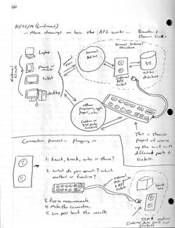 Click to view another page out of the Adilas.biz developer's notebook - dealing with the Adilas API sockets and data portals.